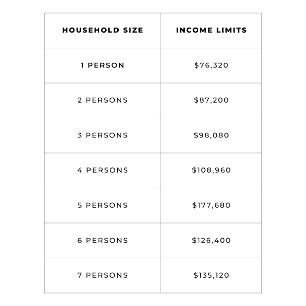 Income Restricted Floorplans Image 1